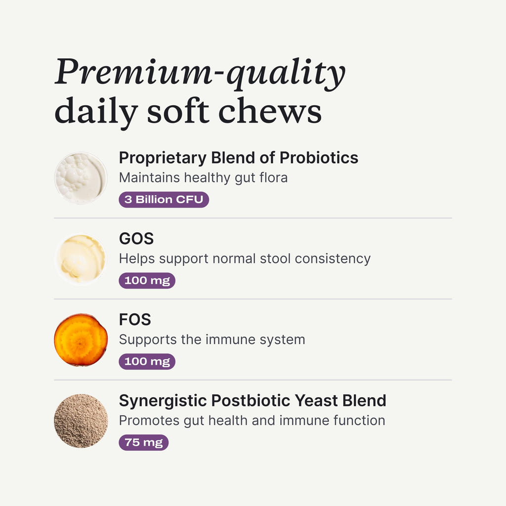 PetLab Co. Probiotic Chews for Dogs, 30 Soft Chews, 3-Pack