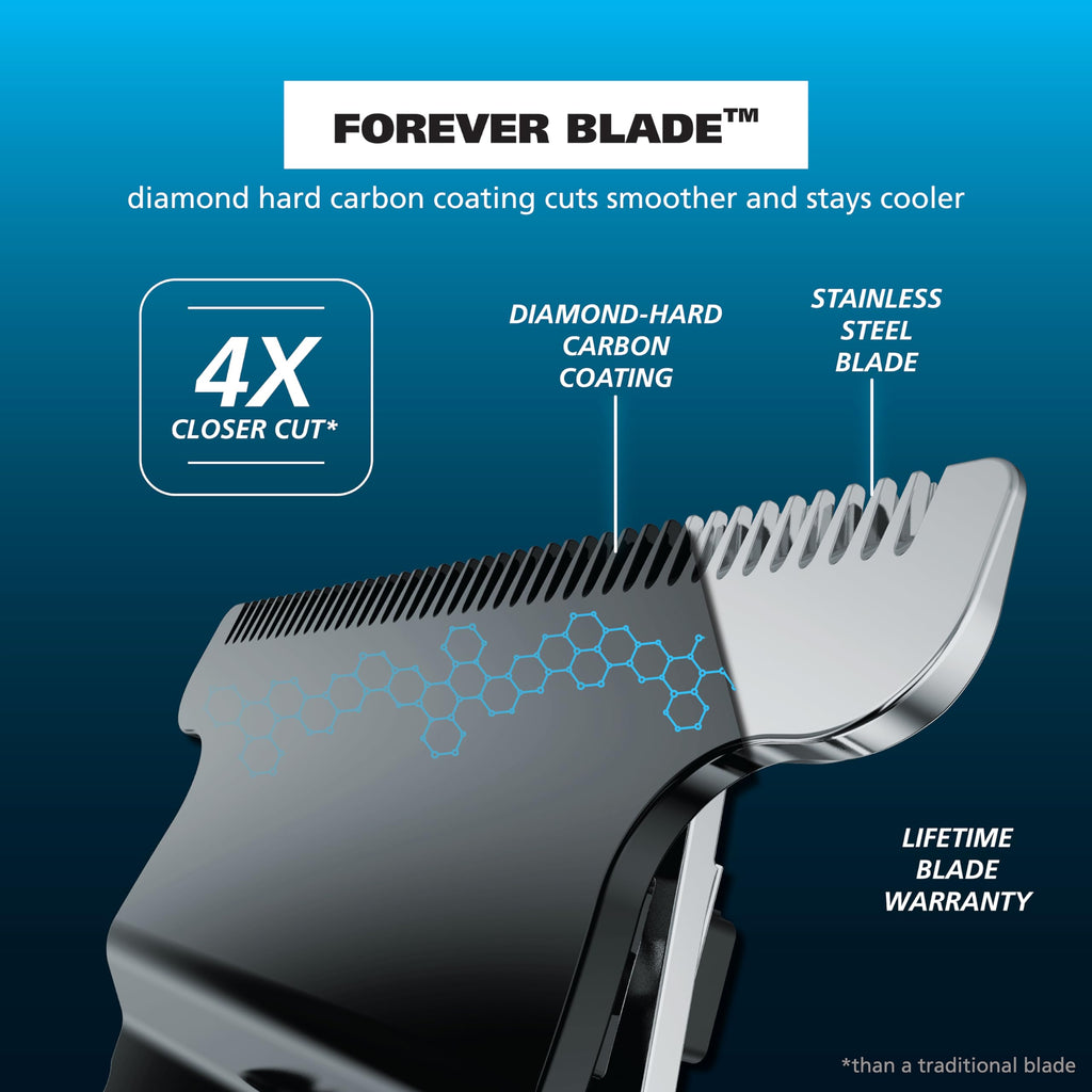 Buy now Wahl USA Pro Series Forever BladeTM Stainless Steel Cordless Rechargeable Beard Trimmer for Men with No Slip Grip & USB Charge Æ’?? Model 3026017 at indiglob india
