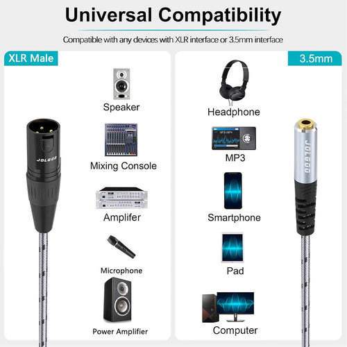 Buy now 3.5mm Female to XLR Male Stereo Audio Adapter Cable, 1/8 inch Mini Jack Female to XLR Male Adapter Cable, 1 Feet at indiglob india