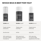 Paula's Choice SKIN PERFECTING 2% BHA Liquid Exfoliant | Gentle Salicylic Acid Facial Exfoliator for Blackheads, Enlarged Pores, Wrinkles & Fine Lines