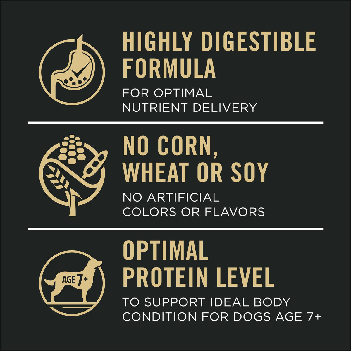 Purina Pro Plan Sensitive Skin & Stomach Dry Dog Food, Senior, 4 lb Bag