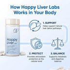 Liver Support Capsules 90 Count