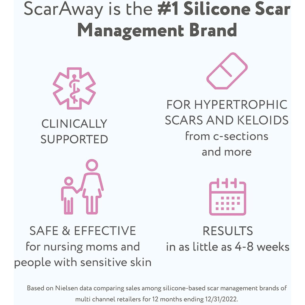 Buy now ScarAway 100% Medical-Grade Silicone Scar Gel for Face, Body, Surgical, Burn, Hypertrophic, Keloids and Acne Scar Treatment, 0.71 Ounces, (20 Grams) at indiglob india