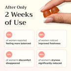 Biofilm Probiotic Gummies | Vaginal Health & pH Balance | Sugar-Free Daily