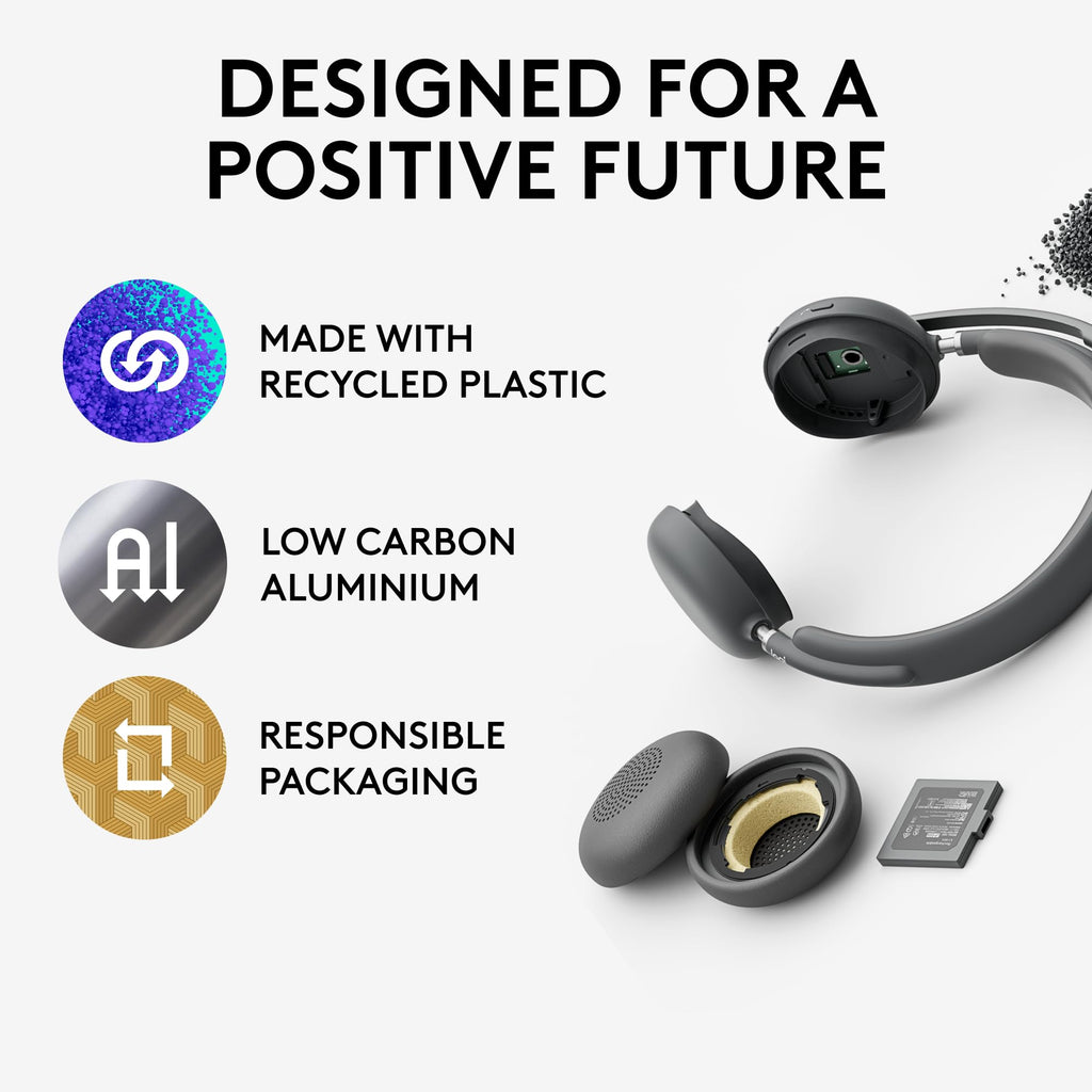 Buy now Logitech Zone 950 Premium Noise Canceling Headset with Hybrid ANC, Bluetooth, USB-C, USB-A, Certified for Zoom, Google Meet, Google Voice, and Fast Pair - Graphite at indiglob india