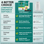 Lymphatic Drainage Supplements, 4275mg Lymph System Support for Immune