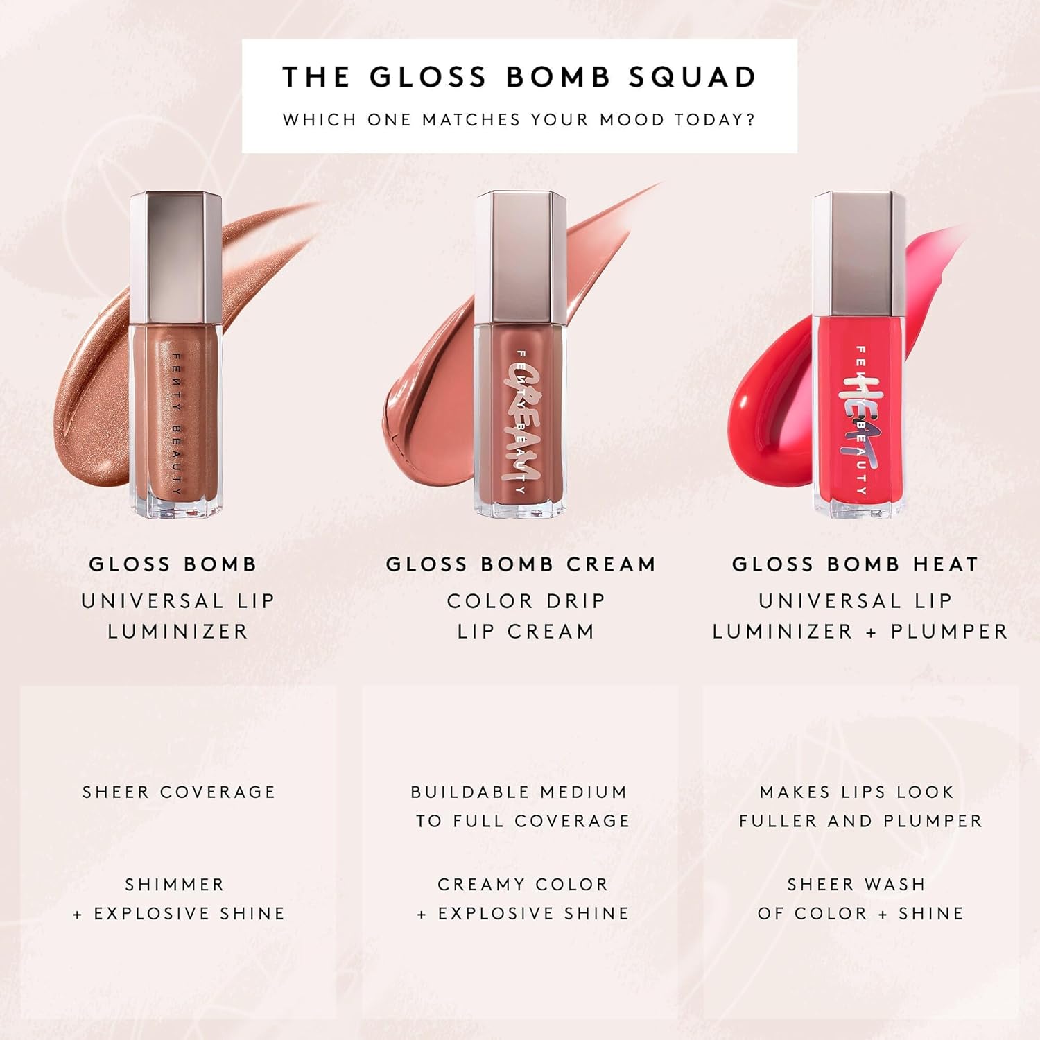 Buy now Gloss Bomb Heat Universal Lip Luminizer Plus Plumper - 02 Fussy Heat by Fenty Beauty for Women - 0.3 oz Lip Gloss at indiglob india