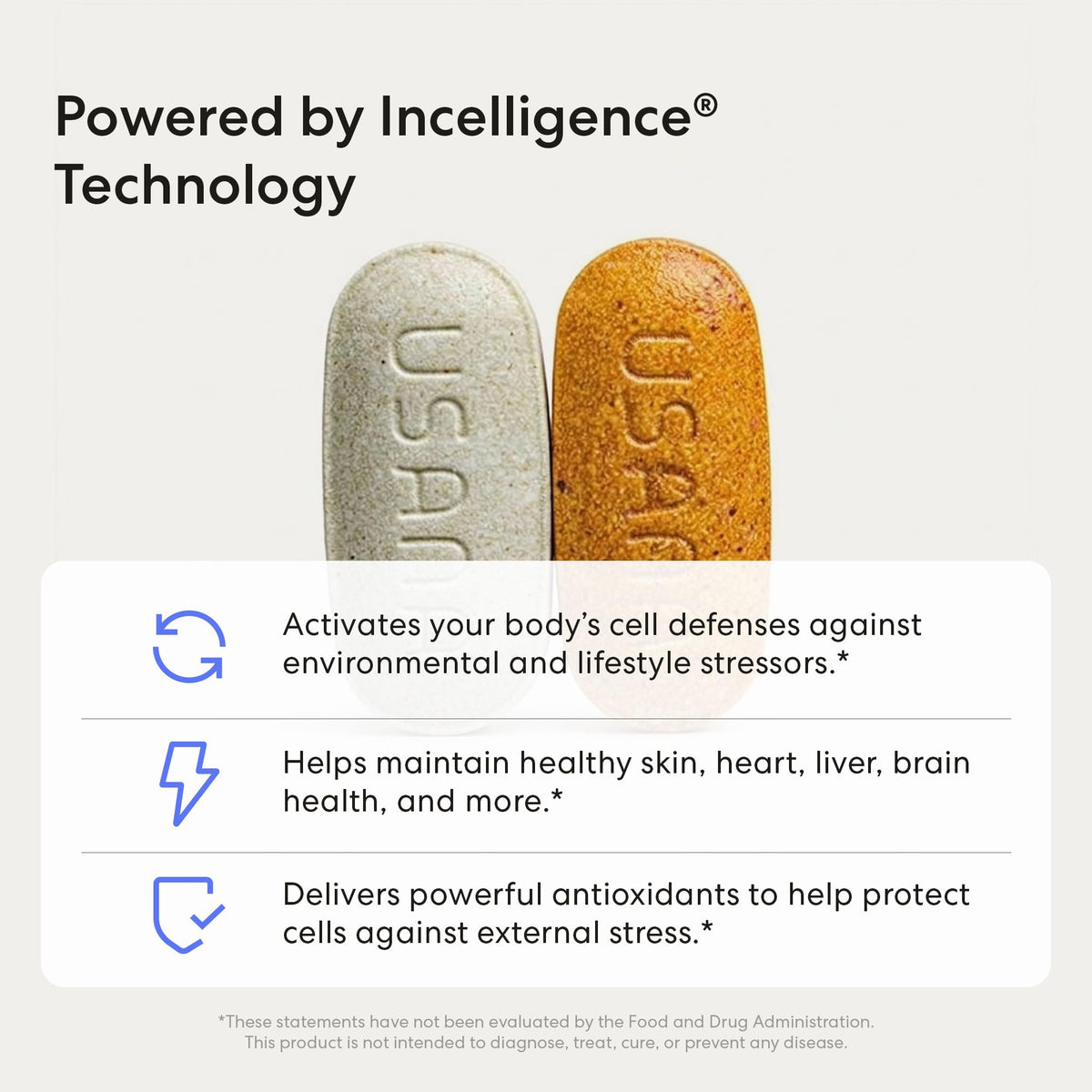USANA - CellSentials Core Minerals with InCelligence - 112 Tablets