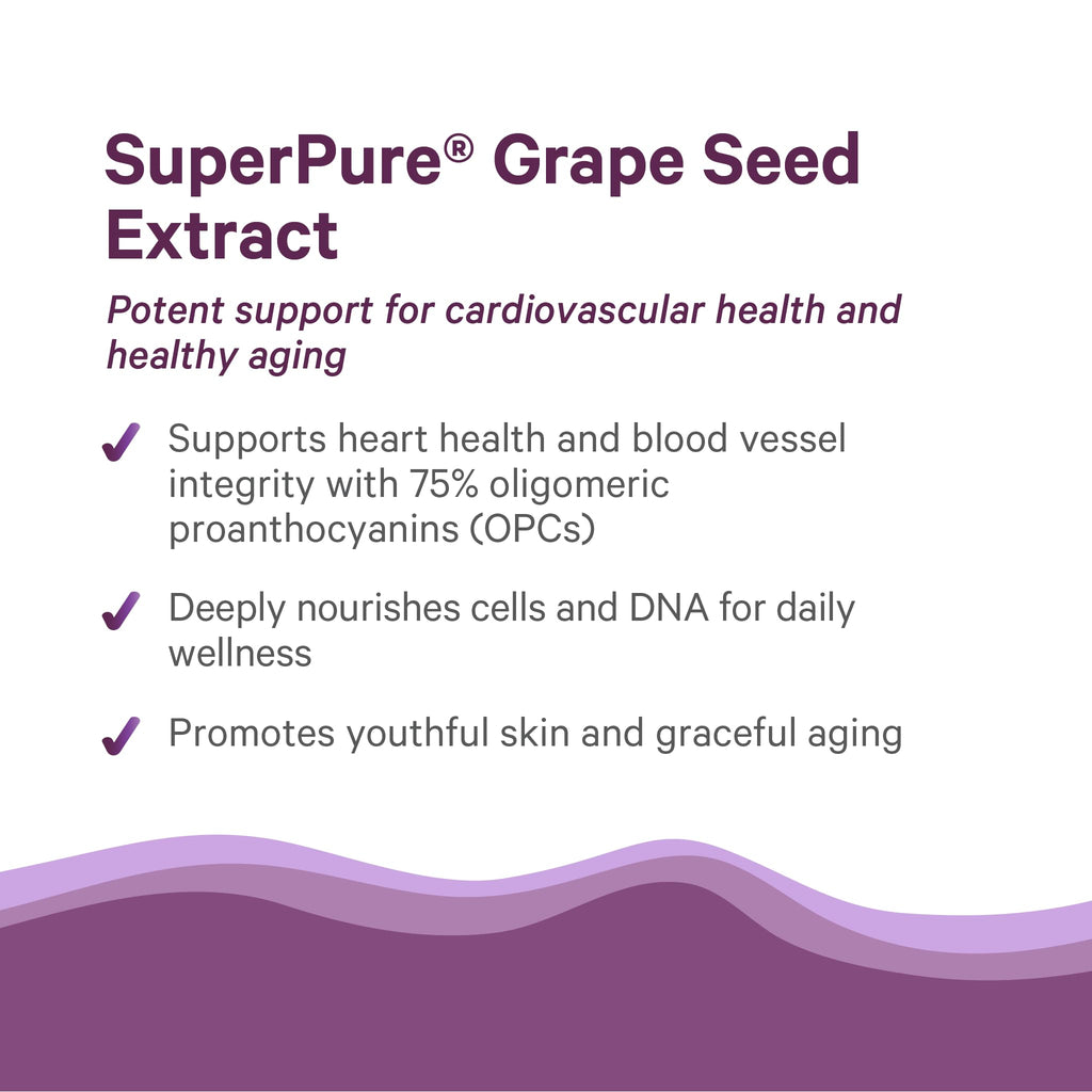 Pure Synergy SuperPure Grape Seed Extract (60 Capsules)