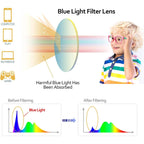 Buy now Blue Light Glasses for Kids Girls Boys with Cute Car Case, UV400 Protection, Anti Blue Ray Age3-12 at indiglob india
