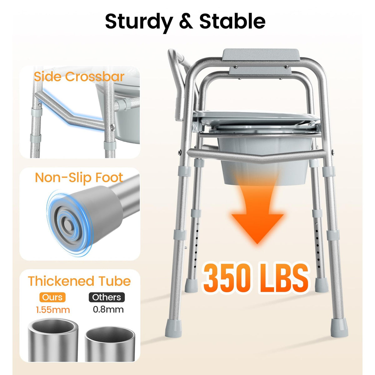 soundfuse 3 in 1 Bedside Commode Toilet for Seniors, Sturdy Dual-Crossbar