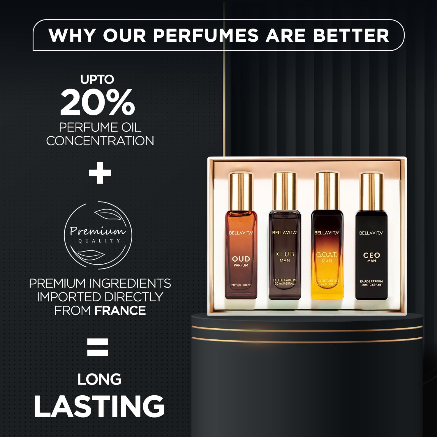 Buy now Bella Vita Luxury Long Lasting Perfume Gift Set for Man | 4x20ml | Gifts for Men | Woody, Citrusy, Oud, Premium Fragrance Scent | KLUB, OUD, CEO, G.O.A.T | Best gift for Valentine's Day at indiglob india