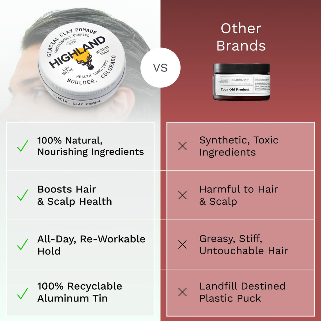 Highland Glacial Hair Clay Pomade - Award winning hair styling clay for men and women made with 100% all natural and organic ingredients that promote hair and scalp health. Low shine, Medium Hold.