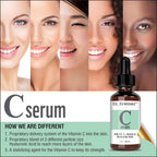 Buy now Vitamin C Serum 20% Pure L-Ascorbic Acid, Ferulic Acid, Vitamin E and Hyaluronic Acid for Face and Eyes Natural Anti Aging Anti Wrinkle 1oz. by Dr. Brenner at indiglob india