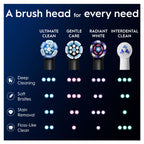 Buy now Oral-B iO Ultimate Cleaning Electric Toothbrush Heads, 8 Pieces, Ultimate Tooth Cleaning, Toothbrush Attachment for Oral-B Toothbrushes, Letterbox Enabled Packaging, Black at indiglob india