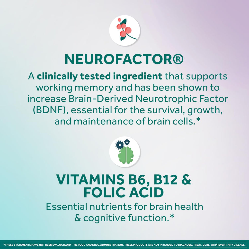 NEURIVA Memory 3D Brain Supplement - Nootropic Capsules for Memory, Focus & Cognitive Function - Short Term, Long Term, & Working Memory Support - 50 Count (Pack of 2)