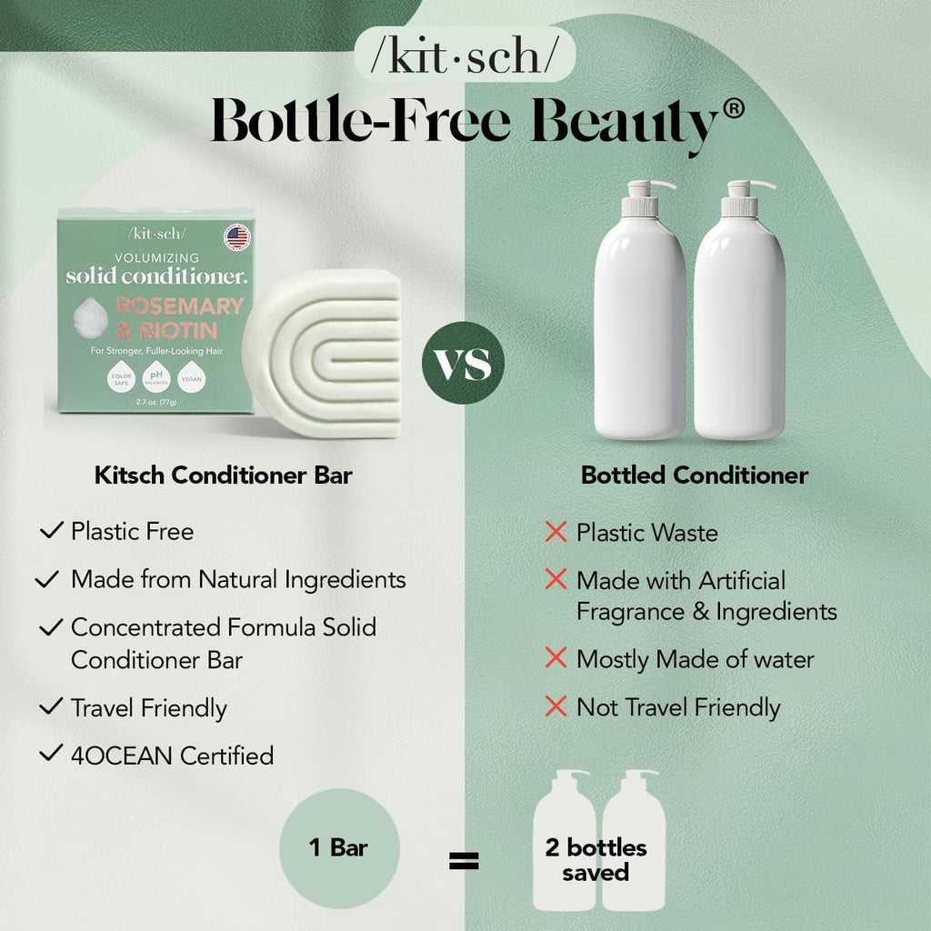 Buy now Kitsch Rosemary & Biotin Volumizing Hair Conditioner Bar for Hair Growth & Thickening â€“ Hydrating & Cleansing Hair Conditioner for Women & Men - Paraben, Silicone & Sulfate Free - Made in USA - 2.7 oz at indiglob india