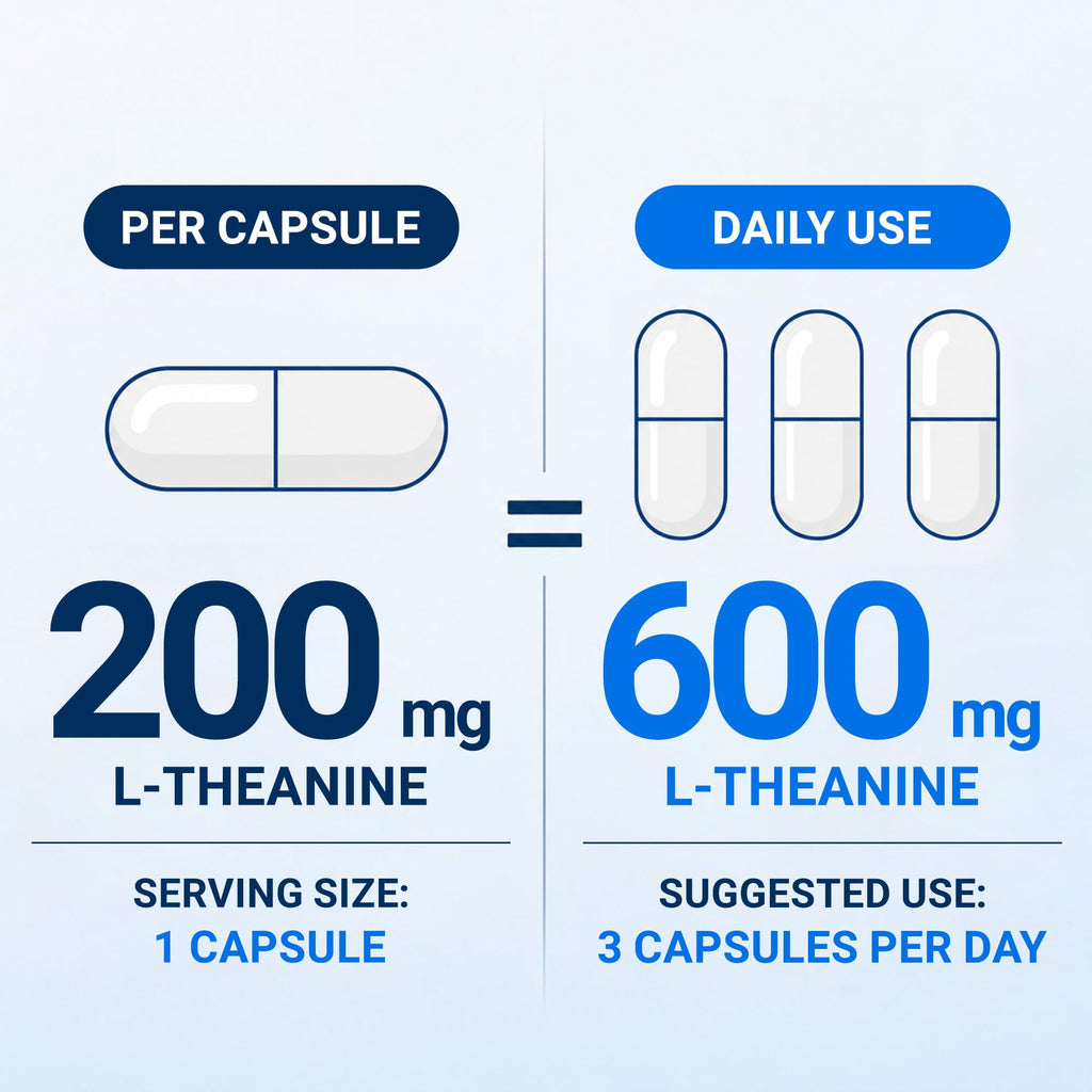 Dr. Berg 600 mg L-Theanine Adrenal Support - 90 Capsules with Ashwagandha & L-Tyrosine, Zinc & Manganese - Advanced 9-in-1 Adaptogen & Mineral Formula - No Fillers*