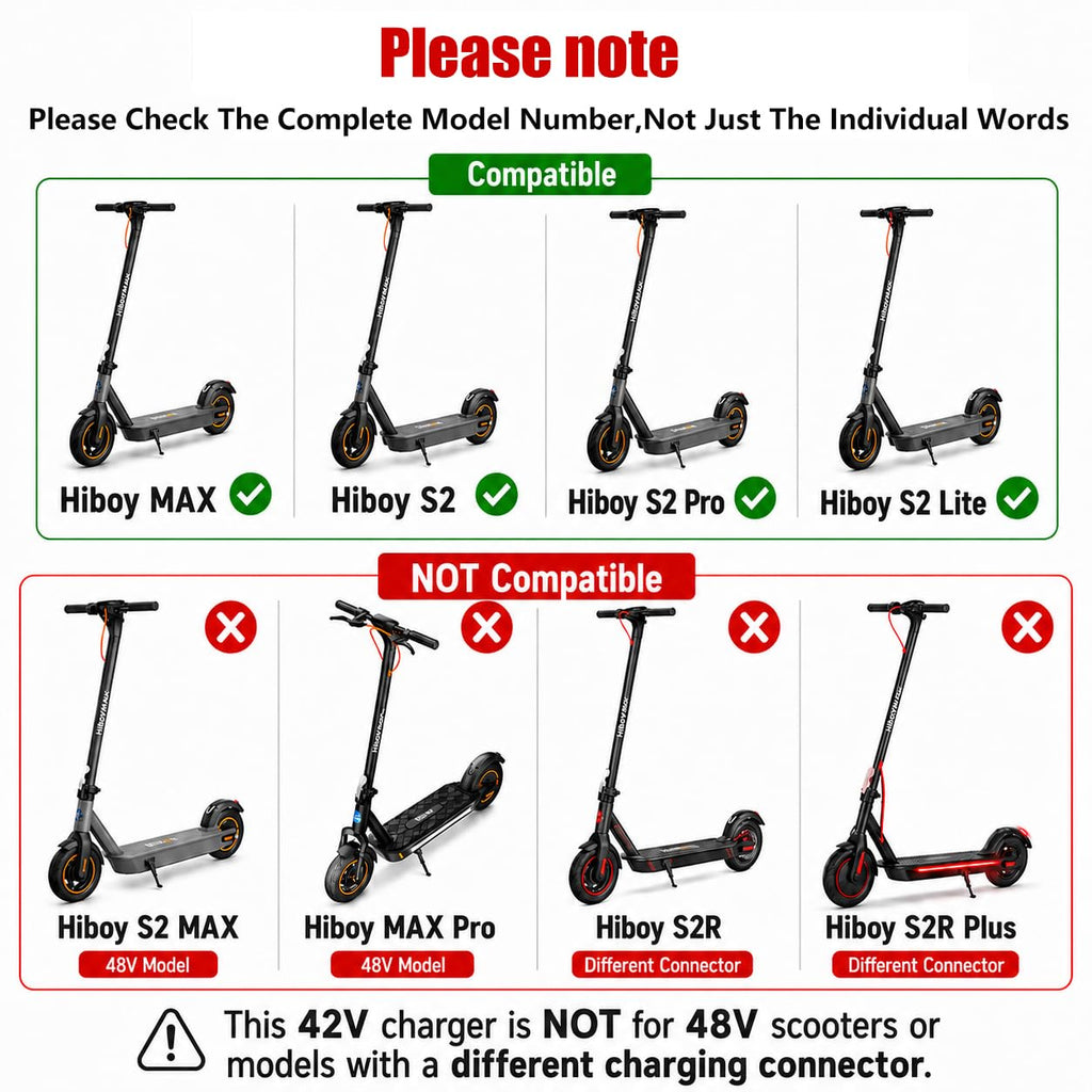 42V Replacement for Hiboy Electric Scooter Charger Compatible with Hiboy S2 Pro, S2 Lite, S2, KS4, KS4 Pro, NEX, NEX3, NEX5, Max, Max3, Max V2 Electric Scooter Foldable e-Scooter Power Supply
