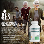 Bronson Selenium 200 mcg Albion Chelated Amino Acid Complex, 250 Capsules | Yeast-Free Essential Trace Mineral, Immune, Prostate & Metabolism Support, Vegetarian, Non-GMO, Gluten-Free & Soy-Free