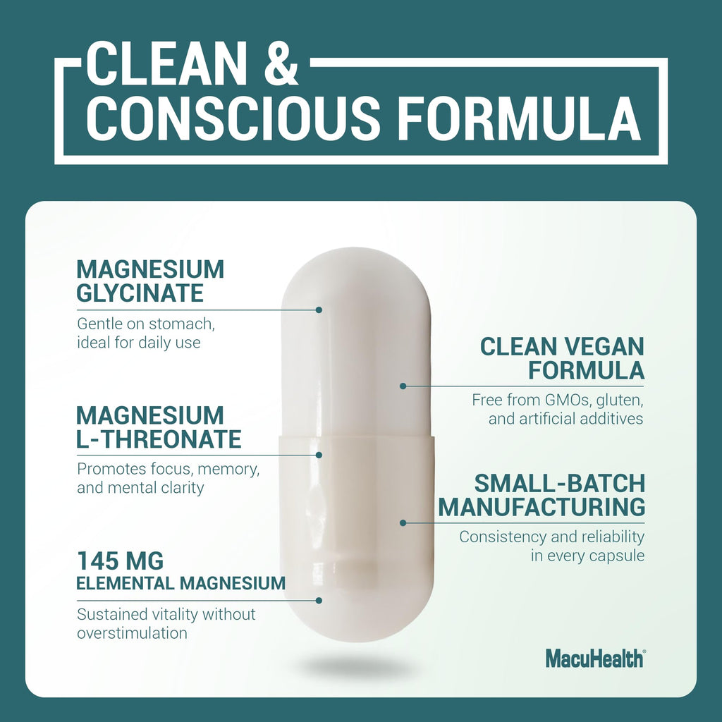 MacuHealth Magnesium Glycinate & L-Threonate 145 mg - Absorbable Magnesium
