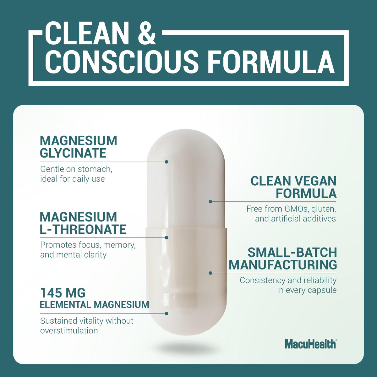MacuHealth Magnesium Glycinate & L-Threonate 145 mg - Absorbable Magnesium