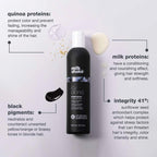 milk_shake Icy Blond Shampoo | Mutes Yellow Tones in Blond Hair