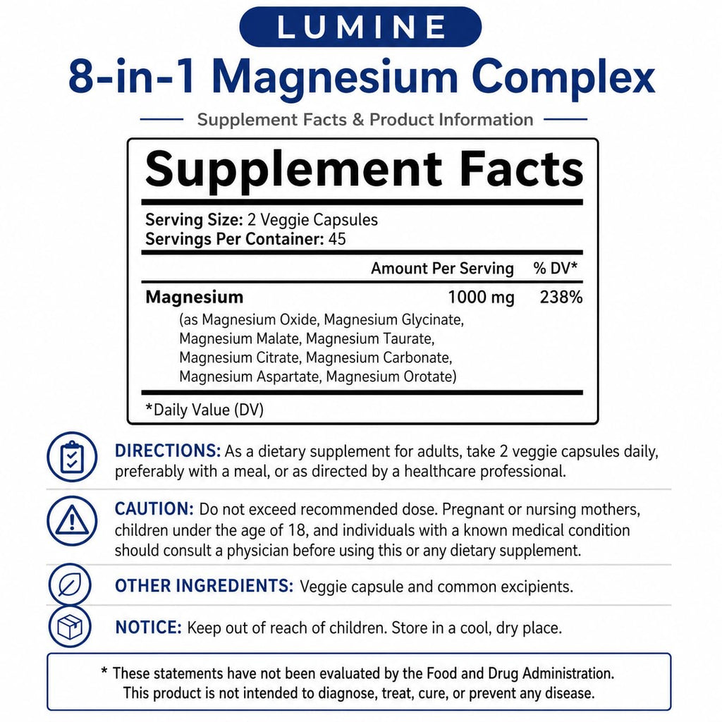 Lumine Magnesium Complex Supplement - Advanced 8-in-1 Elemental 1000mg- Glycinate, Citrate, Malate, Taurate, Chelated for Easy Absorbed, Energy-Restoring, 90 Capsules
