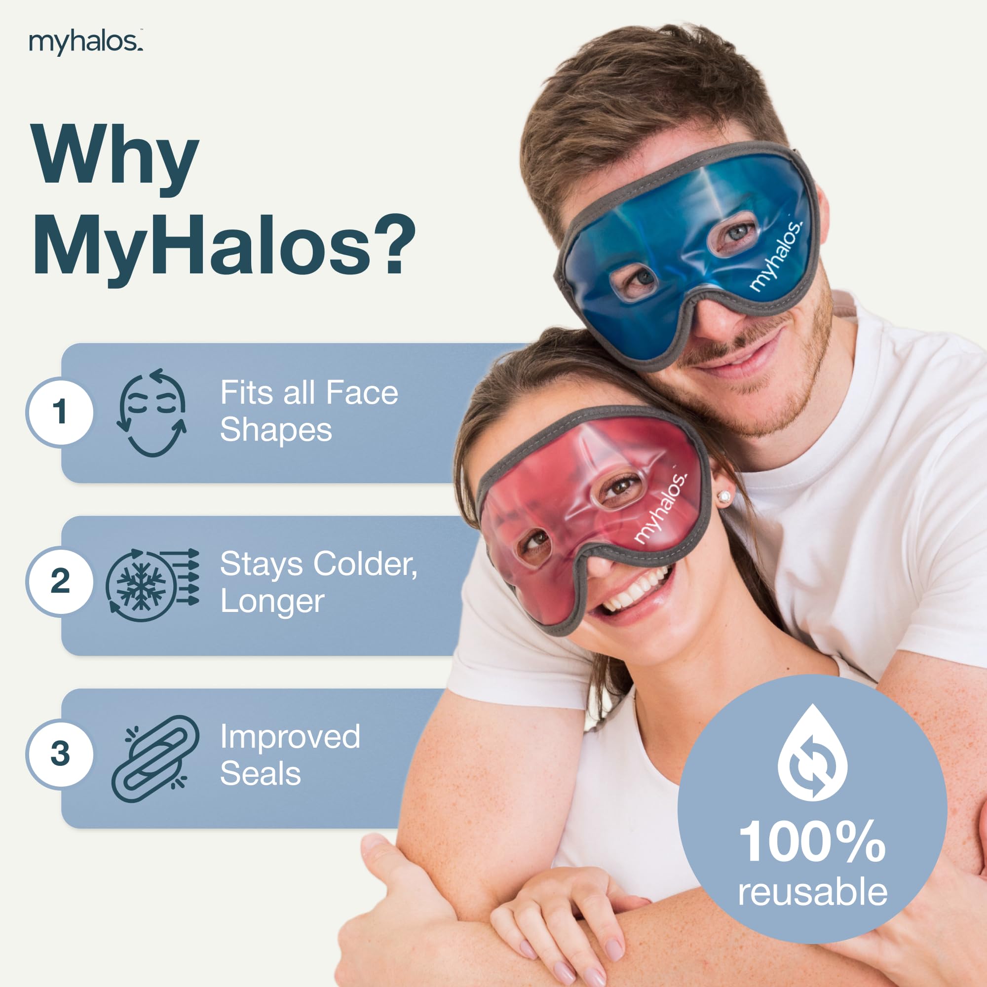MyHalos Cooling Gel Eye Mask, Cold Ice Pack for Puffy Eyes & Dark Circles | Instant Relief for Puffy Eyes & Dark Circles, Reusable Gel Beads, Soothes Headaches & Sinus Pain, Flexible Fit, Freezer Safe