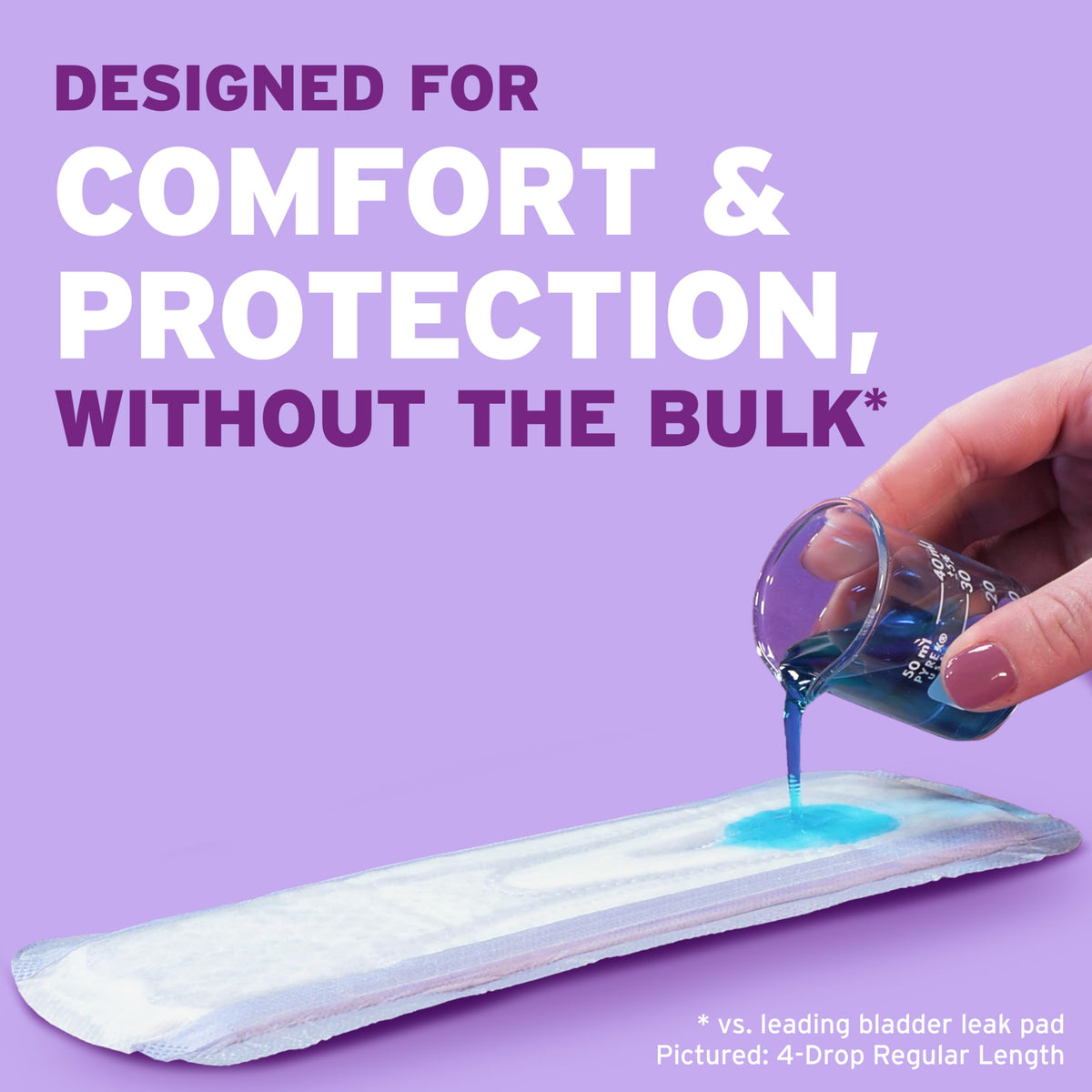 Poise Ultra Thin Incontinence Pads for Women, 5 Drop, Long, 180 ct