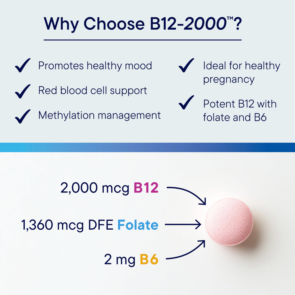 BIOTICS RESEARCH B12-2000™ Vitamin B12 2000 mcg, B6, Folate - 60 Lozenges