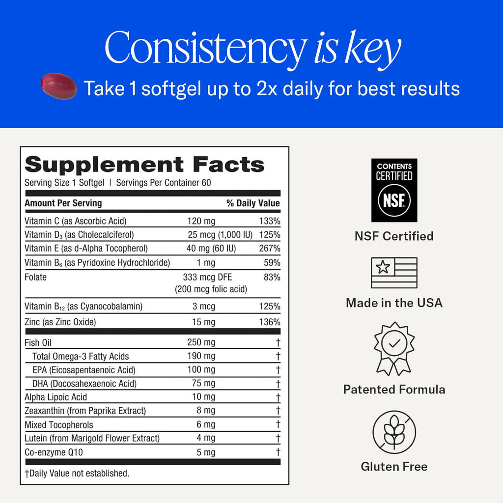 EyePromise Restore Aging Eye Health Supplements, 60 Softgels | Omega 3 Supplement for Aging Eyes with Lutein and Zeaxanthin, Fish Oil, EPA, DHA & Eye Vitamins (Packaging May Vary)