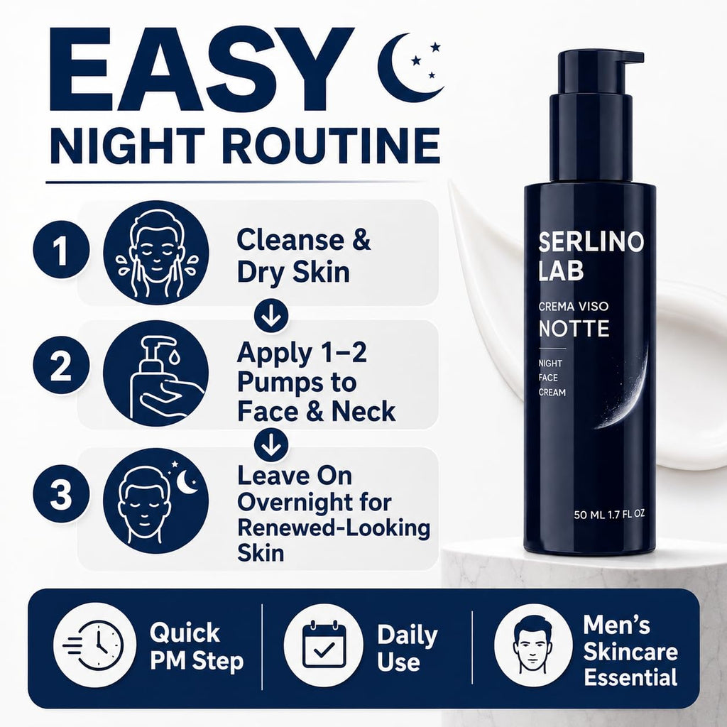 Serlino Lab Night Face Cream for Men - Retinol Night Cream with Hyaluronic Acid & Olive Oil, Collagen Boosting Face Moisturizer, Firms Men's Sagging Neck & Jowls, Reduces Deep Wrinkles, 1.7 Fl Oz