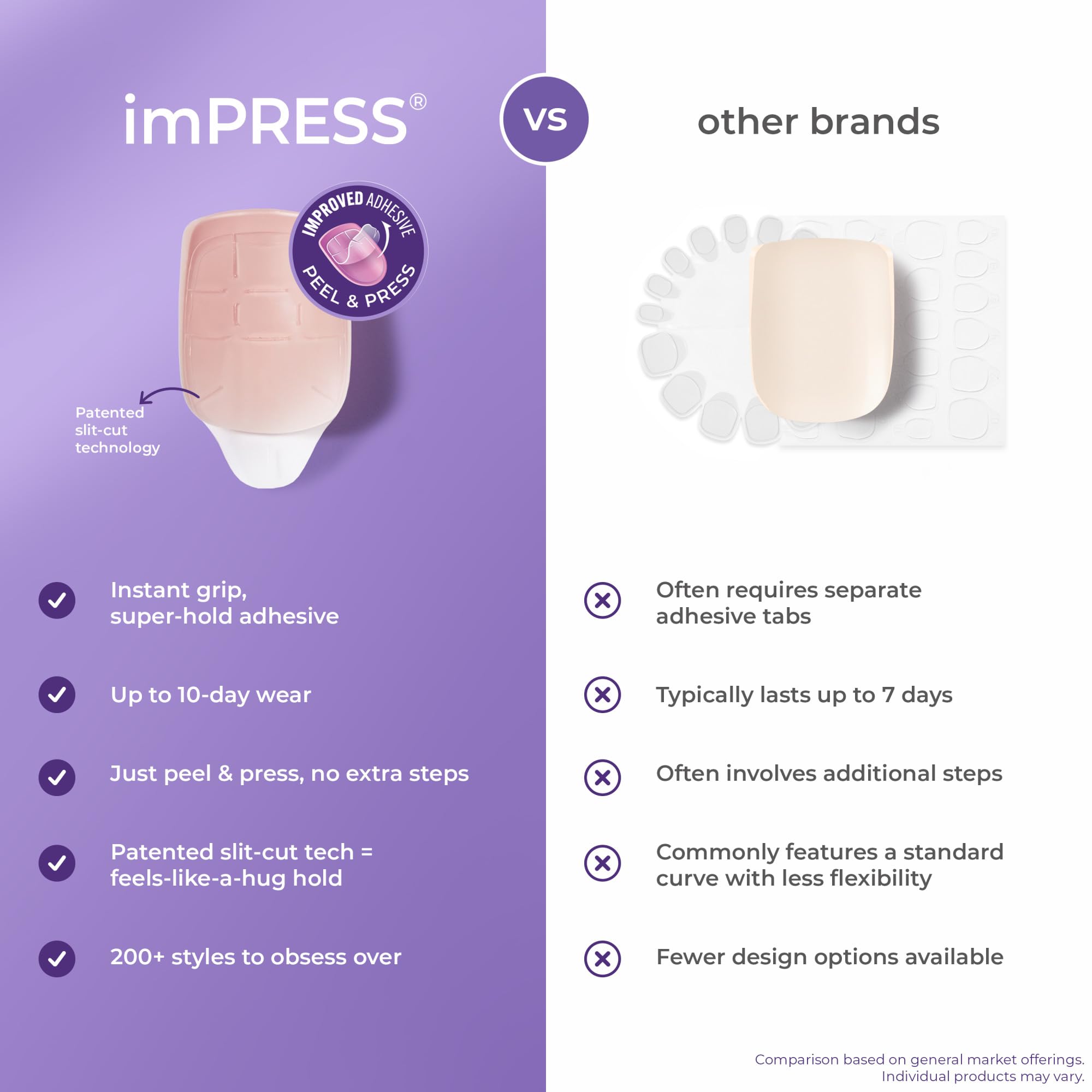 Kiss Impress No Glue Mani Press On Nails, Color, 'Point Pink', Pink, Short Size, Squoval Shape, Includes 30 Nails, Prep Pad, Instructions Sheet, 1 Manicure Stick, 1 Mini File
