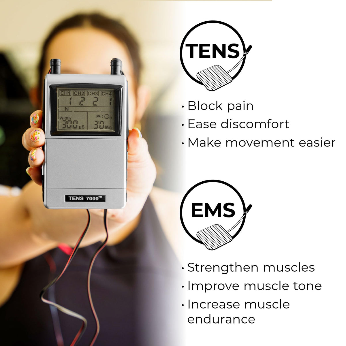 TENS 7000 Pro Rechargeable Tens Unit Muscle Stimulator, 4 Channels, Back Pain Relief, 8 Electrodes/Unit Pads, EMS and TENS Machine, Muscle Recovery & Growth, Stim Machine, Electrotherapy