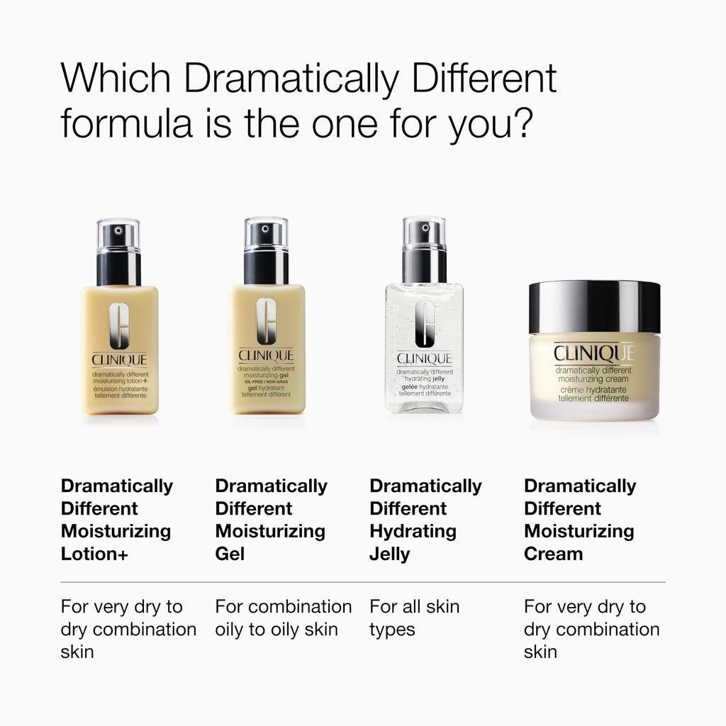 Buy now Clinique 3-Step Dramatically Different Moisturizing Hydrating Face Cream | Face Moisturizer For Dry Skin Types, 1.7 Fl Oz at indiglob india