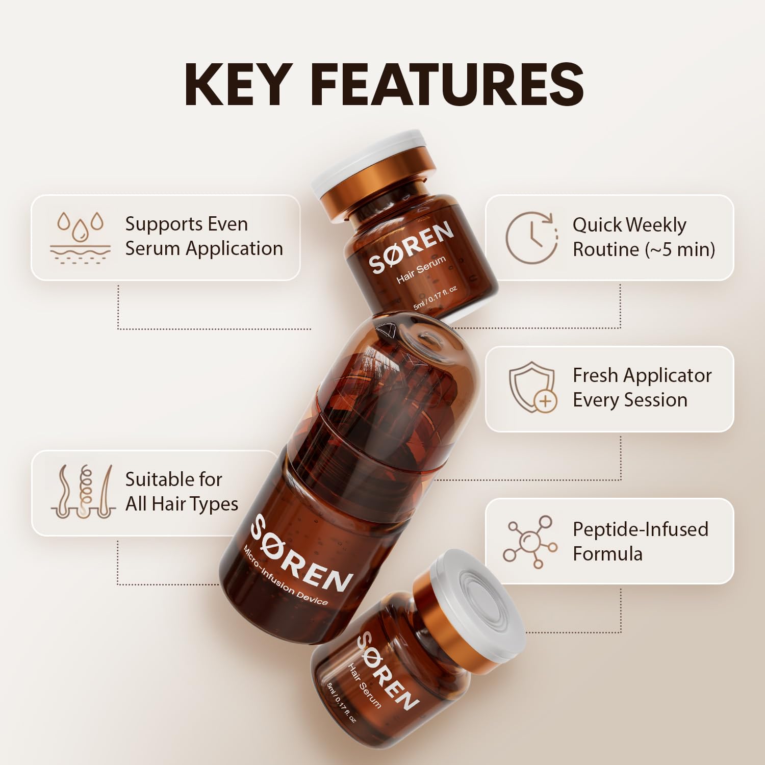 SØREN Micro Infusion Hair Renewal System by SOREN – Saw Palmetto & Peptide Scalp Treatment Kit | Supports Fuller, Thicker-Looking Hair | Gold Microinfuse Applicator | 3 Month Supply