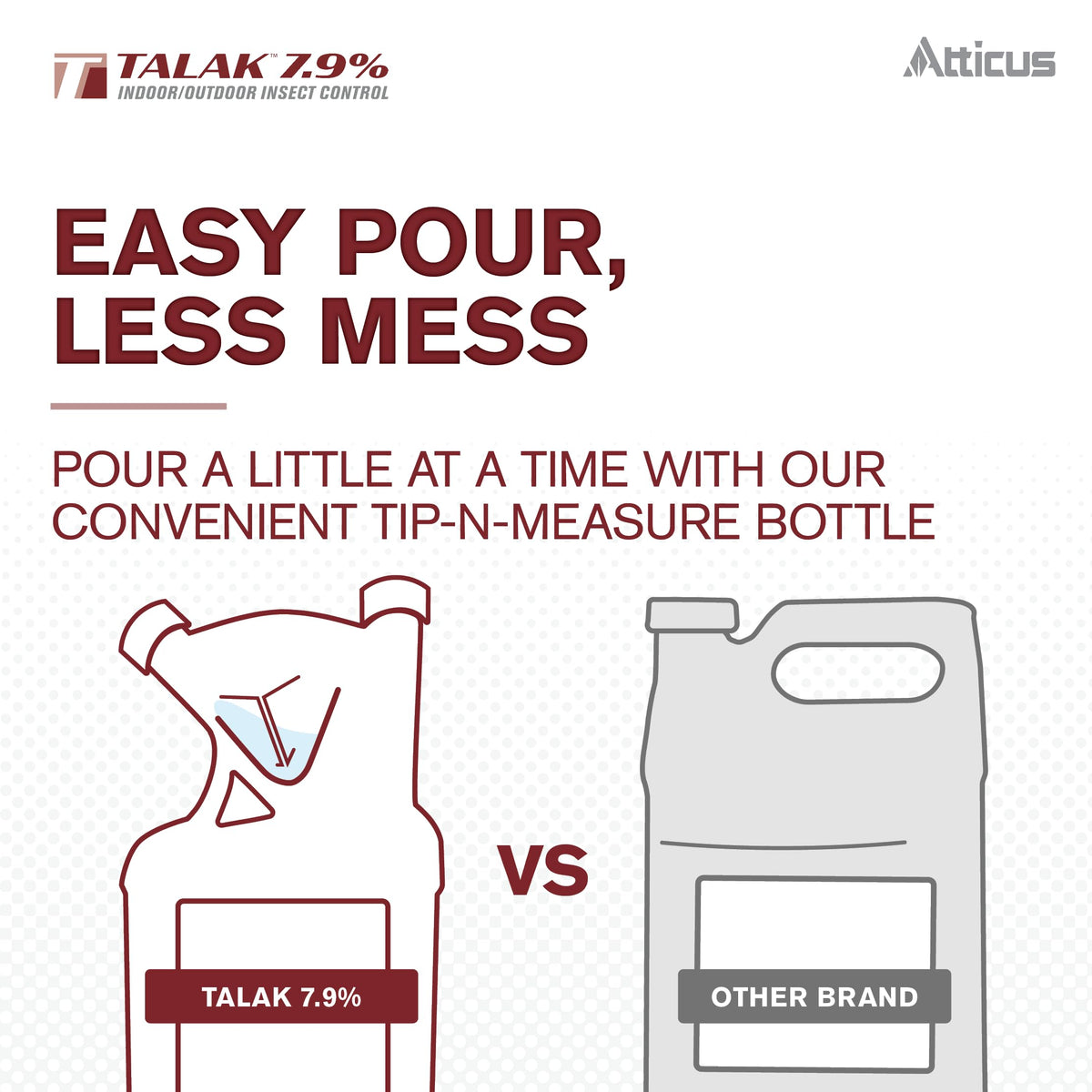 Atticus Talak 7.9% Indoor/Outdoor Bifenthrin Insecticide Concentrate (1Gal)