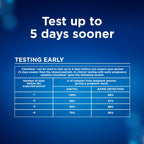 Buy now Clearblue Pregnancy Test Combo Pack, 4ct - Digital with Smart Countdown & Rapid Detection - Value Pack at indiglob india