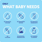 Buy now D Drops Baby Liquid Vitamin D (90 Drops) at indiglob india