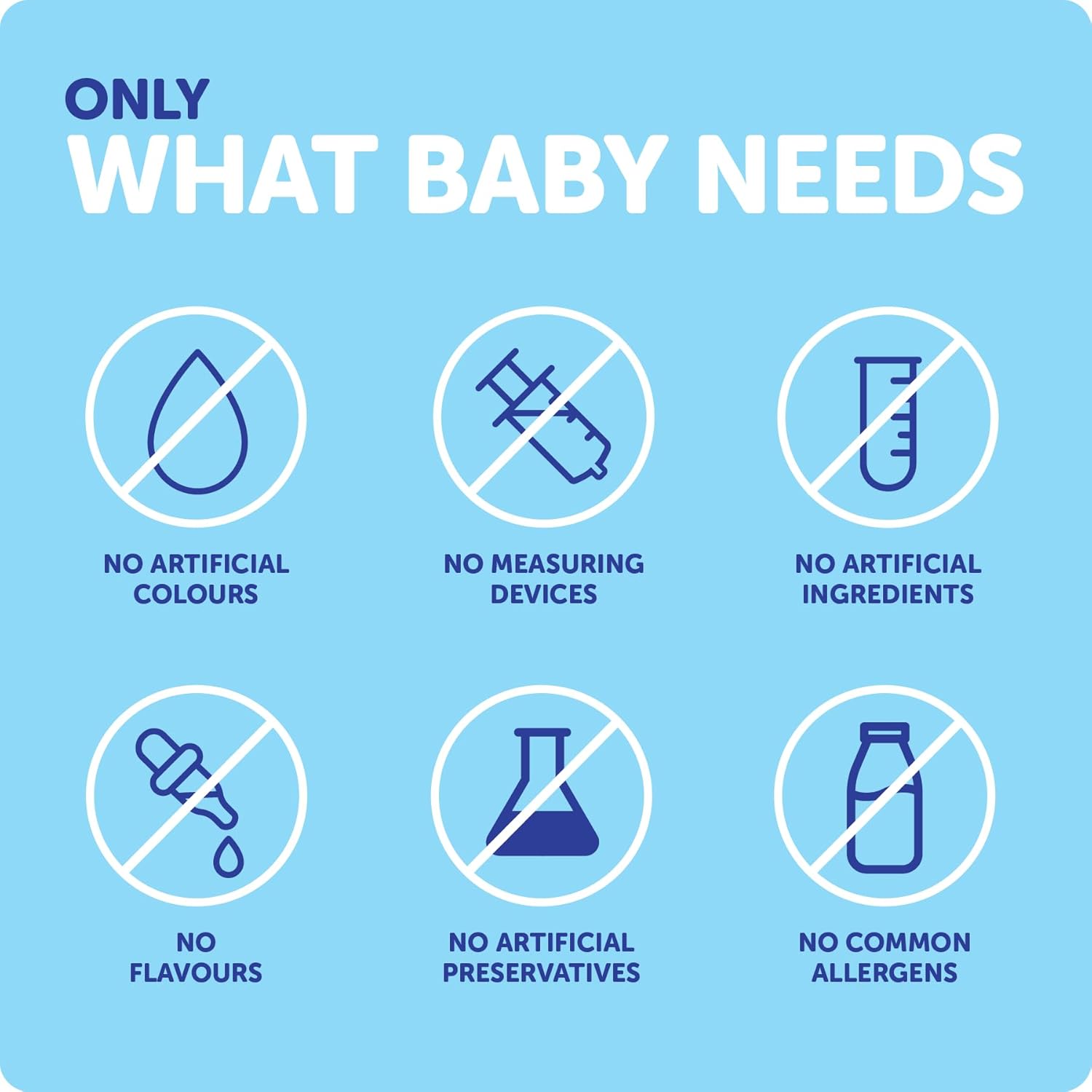Buy now D Drops Baby Liquid Vitamin D (90 Drops) at indiglob india