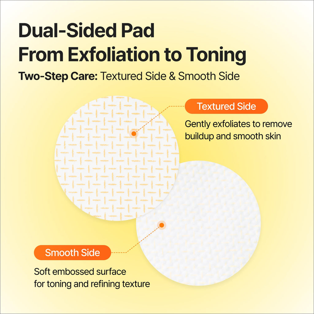 celimax TXA Body Clarifying Pad, 50 Pads | Deodorant Pad, Dark Underarms Treatment, Knee & Elbow, Strawberry Skincare, Gentle Exfoliating Body Scrub, Dark Spot Remover