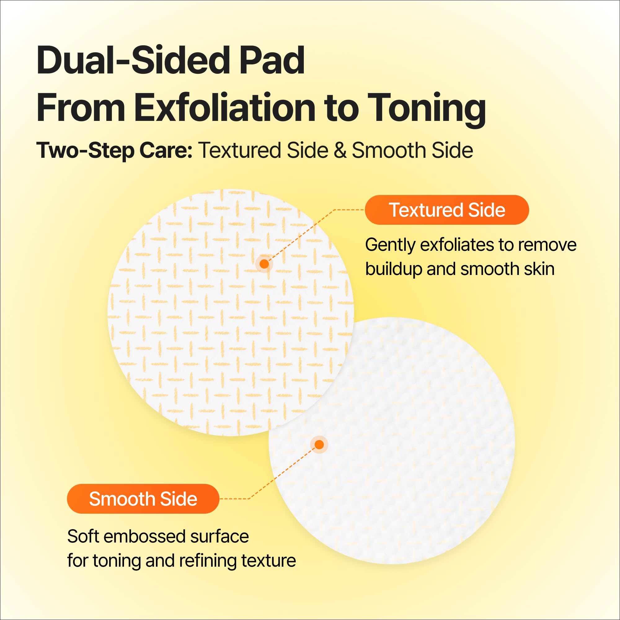 celimax TXA Body Clarifying Pad, 50 Pads | Deodorant Pad, Dark Underarms Treatment, Knee & Elbow, Strawberry Skincare, Gentle Exfoliating Body Scrub, Dark Spot Remover