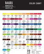 Buy now Liquitex BASICS Acrylic Paint, 118ml (4-oz) Tube, Phthalocyanine Green at indiglob india