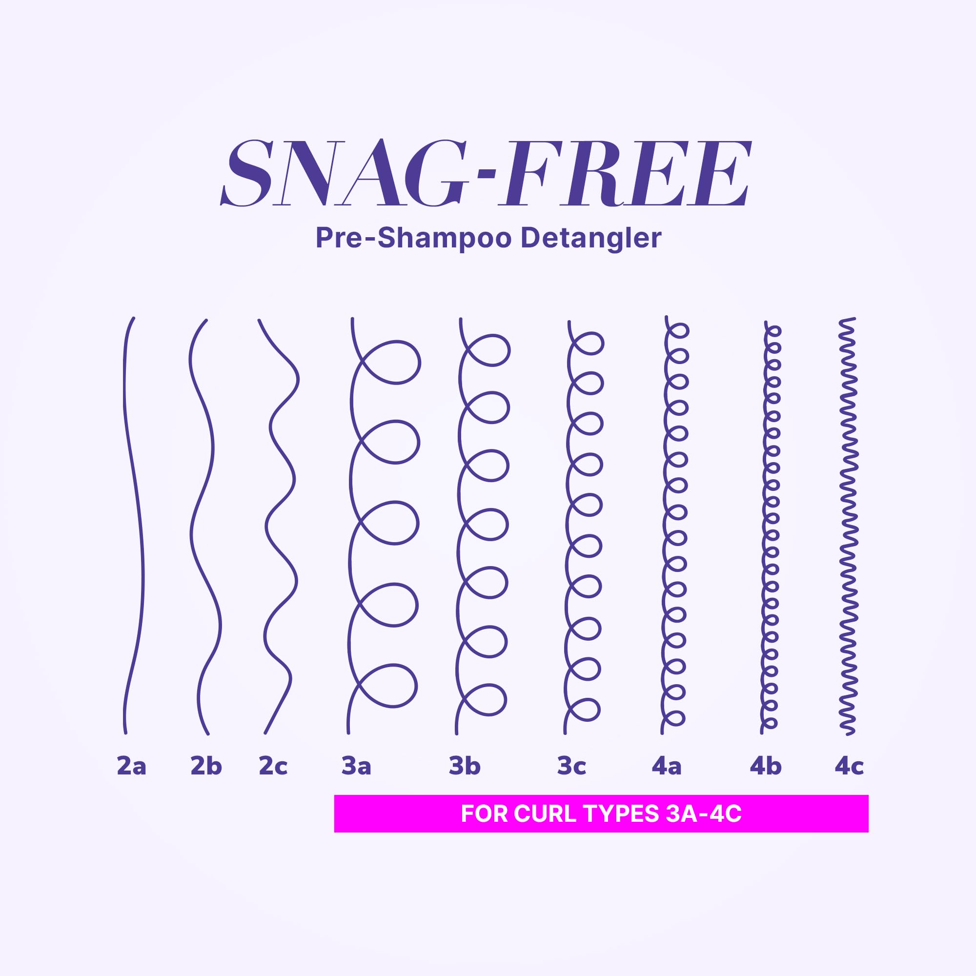 Buy now COLOR WOW Curl Wow Snag-Free Pre-Shampoo Detangler â€“ Adds slip to curls before you shampoo for tangle-free washing and a deeper, fresher clean | Reduce Breakage at indiglob india