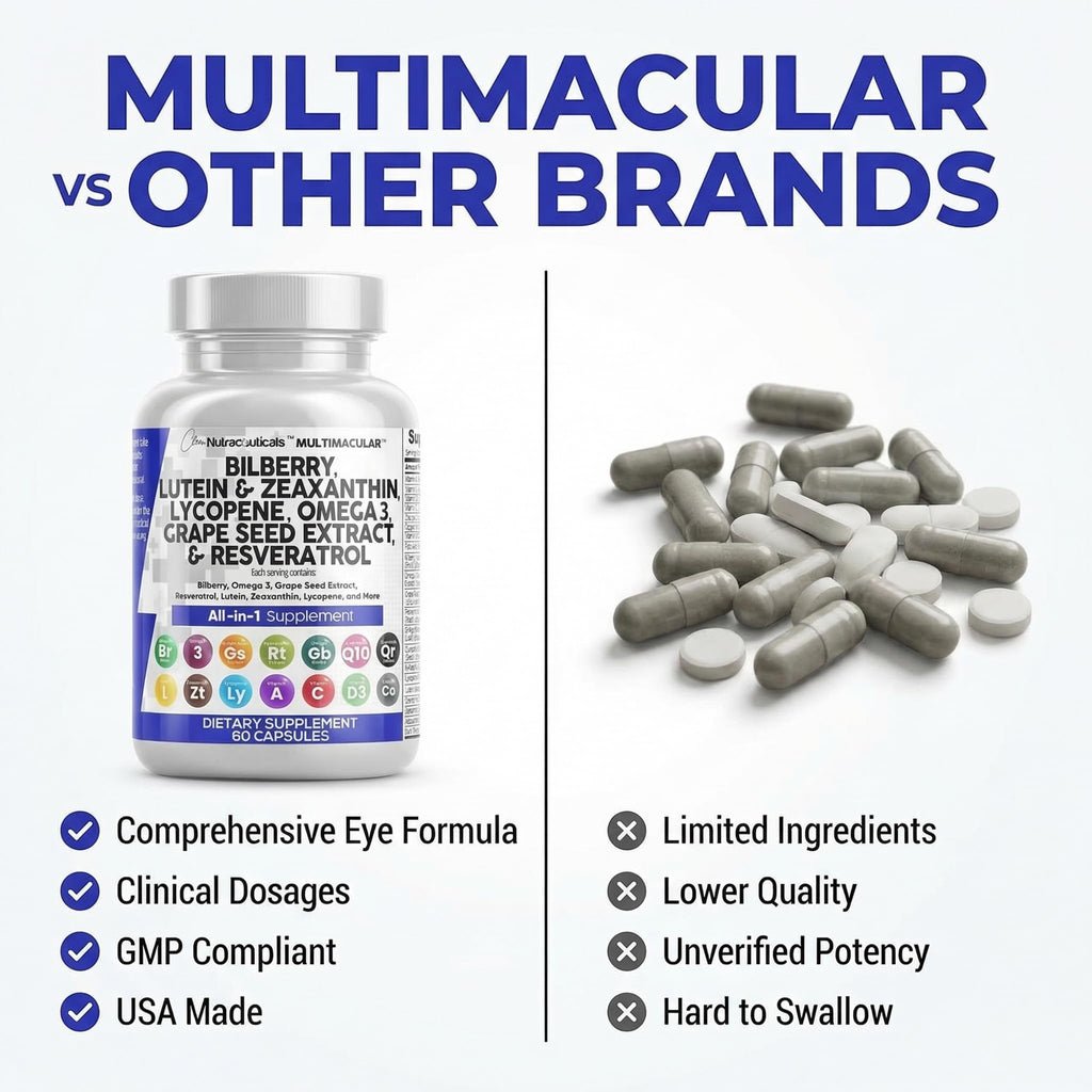 Clean Nutra Eye Vitamins with Bilberry Lutein and Zeaxanthin Supplements Lycopene 40mg Resveratrol Grape Seed Astaxanthin for Eyes - Eye Care Health Support Eye Vitamin and Mineral Supplement