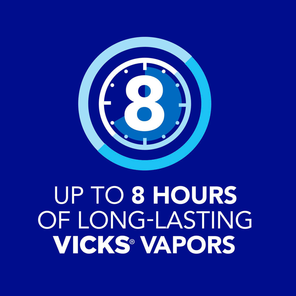Buy now Vicks VapoRub Advanced Plus, Powerful Cough Suppressant, Topical Chest Rub & Analgesic Ointment, Medicated Vicks Vapors, Fast Cough Relief, 2.82oz x 2 at indiglob india