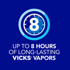 Buy now Vicks VapoRub Advanced Plus, Powerful Cough Suppressant, Topical Chest Rub & Analgesic Ointment, Medicated Vicks Vapors, Fast Cough Relief, 2.82oz x 2 at indiglob india