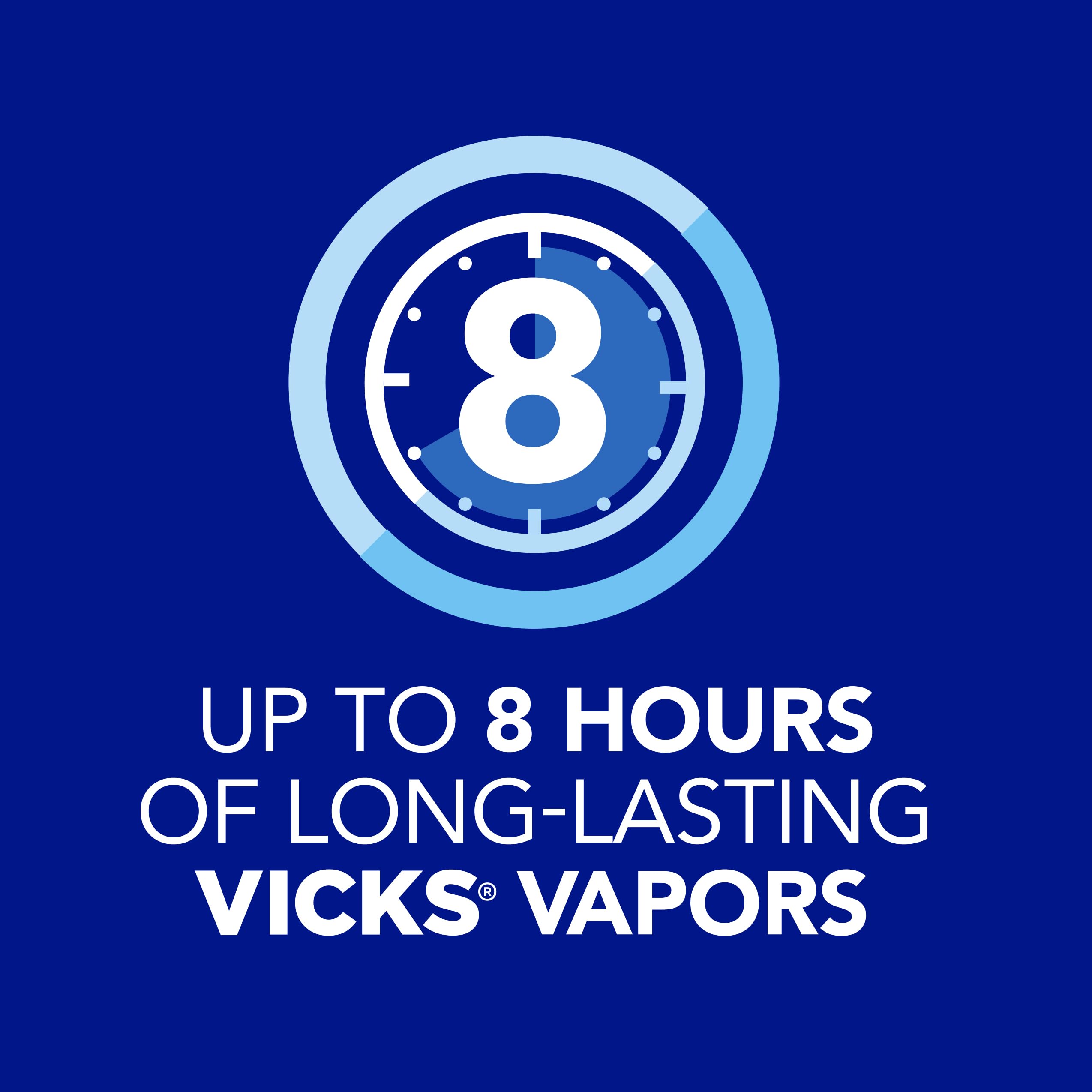 Buy now Vicks VapoRub Advanced Plus, Powerful Cough Suppressant, Topical Chest Rub & Analgesic Ointment, Medicated Vicks Vapors, Fast Cough Relief, 2.82oz x 2 at indiglob india