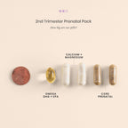 Perelel 2nd Trimester Prenatal Vitamins for Women, Choline, Folate, & Iron | Nutritional Support for Mid Pregnancy, Folate, Omega 3, & Vitamin D, Soy & Gluten Free, Non-GMO, 30 Daily Pill Packs
